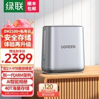 UGREEN˽DH2100+˫λNas洢Ӳ̷ᱸļͬ ֻƽiPhone16 DH2100+ 8T桿2*4TӲ