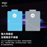 爱国者（aigo）S7移动固态硬盘 USB3.2高速PSSD移动硬盘小巧便携 深空灰 S7Pro-1TB【读速560MB/S 】