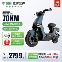ԴLuyuanԴƷ¹綯гLIVA10 48V20A﮵ Ůƿ 