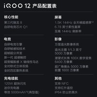 iQOO 12 12GB+256GB燃途版 第三代骁龙 8 自研电竞芯片Q1 大底主摄潜望式长焦 5G电竞手机