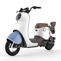 ԴLuyuanԴ綯48V20A¹綯г﮵ͨڴ DQ-MODA2 ݱԤ7ҷ