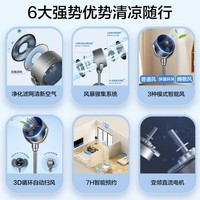 格力（GREE） 空气循环扇直流变频遥控电风扇家用摇头电扇涡轮换气扇循环对流风扇落地扇FXDZ-20X62Bg3