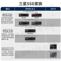 三星（SAMSUNG） 三星980evo SSD固态硬盘 M.2接口 NVMe协议 台式机笔记本电脑 980 1TB（MZ-V8V1T0BW）