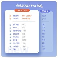 华凌空调挂机 大1.5匹n8hl1pro超一级能效 空调【适用15-23㎡】主卧室挂式空调 手机智控 大风口防直吹 大1.5匹 一级能效 【全国仓】35HL1PRO