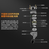 KZ PR3 有线耳机平板振膜发烧耳机耳塞入耳式type-c吃鸡耳麦HIFI直播监听线控 黑色 标准版