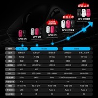 罗技(G)gpw三代无线鼠标游戏gpw二代升级款狗屁王三3代双模机械超轻60g情人节礼物送男友 GPW3代雪霜白