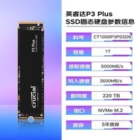 Crucial英睿达 笔记本台式机SSD固态硬盘P3 Plus美光M.2 NVMe协议 PCIe4.0 P3Plus 1T 2280 电竞款 游戏提速 美光出品 畅玩游戏