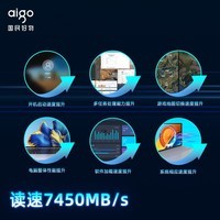 爱国者 (aigo) 4TB SSD固态硬盘 M.2接口(NVMe协议PCIe4.0x4)长江存储晶圆 P7000Z 读速高达7450MB/s
