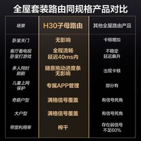 锐捷蜂鸟子母路由器H30（1母1子套装）wifi6千兆无线5G双频分布式路由 大户型路由 穿墙 全屋wifi套装