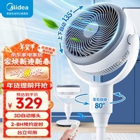 美的（Midea）空气循环扇 电风扇家用落地扇立式节能风扇轻音低噪大风量转页扇卧室宿舍台式摇头小型电 GAG24JR【旗舰单品 3D摇头】