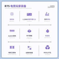 RK ROYAL KLUDGERK R75Pro客制化机械键盘2.4g无线蓝牙有线三模电竞游戏办公全键热插拔gasket结构hifi麻将音QMK 白色(雪皇轴)热插拔(有线单模) RGB