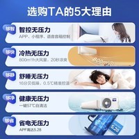 科龙(KELON)空调挂机1.5匹新一级能效变频节能快速冷暖舒适柔风智能wifi除湿低噪以旧换新壁挂式空调 23年“S级”新秀超省电大风量QZ.1.5匹