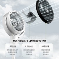 美的（Midea）空气循环扇 电风扇家用落地扇立式节能风扇轻音低噪大风量转页扇卧室宿舍台式摇头小型电扇 台立两用【AI智能语音遥控】GAH24LIKE