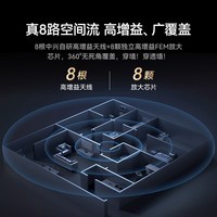 中兴问天BE7200Pro+路由器全千兆家用WiFi7无线2.5G端口双频聚合信号放大器穿墙王电竞游戏路由器 【旗舰爆款】问天BE7200Pro+送7类万兆网线