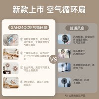 美的（Midea）空气循环扇 电风扇家用落地扇立式节能风扇轻音低噪大风量转页扇卧室宿舍台式摇头小型电扇 台立两用【高度1050mm】GAH24QC