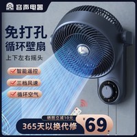 RONGSHENGȼСͱⰲװڹʽѭȳС͹ǽڷ еҡͷ