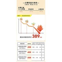 1号会员店One\'s Member 深睡控温云柔被 子夜蓝 150*200cm