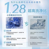 小天鹅（LittleSwan）滚筒洗衣机全自动家用 带烘干洗烘一体 10KG水魔方1.28洗净比TD10V628T 以旧换新 国家补贴 内衣洗