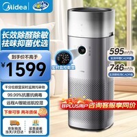 美的空气净化器家用除甲醛数显加湿净化一体机 母婴医护级杀病菌吸烟异味粉尘 除过敏原除螨滤芯新风机 【净化加湿一体】