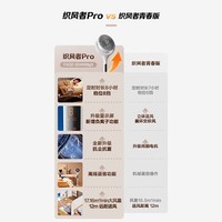 格力(GREE)【织风者Pro】一级能效直流变频超静音空气循环扇家用卧室遥控语音电风扇香薰落地扇FXDZ-20X90Bg5