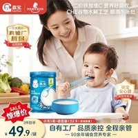 嘉宝（GERBER）婴幼儿高铁米粉维C加铁原味宝宝辅食米糊250g6-12个月 100%真验厂