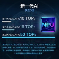 华硕PN54商用办公家用mini迷你主机台式机NUC小机箱电脑 (AMD AI 5-340 16G 512G 正版Win11 WIFI)