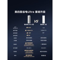 美的空调 酷省电Ultra 新一级能效 AI酷省电技术 客厅立式柜机 变频冷暖 以旧换新 国家补贴 大2匹 一级能效 酷省电Ultra