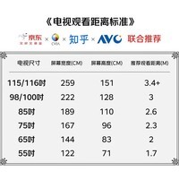 追觅AI电视 65英寸65V3000 Aura Mini LED 4K超高清 300Hz高刷 无开机广告 平板电视机