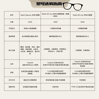 ROKID Glasses乐奇AI眼镜 【现货发售 限时9折】智能眼镜 AR眼镜 AI智能助手 拍摄眼镜 翻译提词器导航
