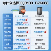 Haier海尔洗衣机全自动波轮10/12公斤大容量神童洗衣机一级能效直驱变频双动力防缠绕 以旧换新补贴 10公斤直驱静音+玻璃上盖+电离除菌+15年寿命