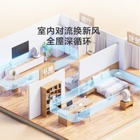 京东京造 [小云朵」空气循环扇 广角摇头电风扇家用节能桌面/台式小风扇空调伴侣轻音大风量四季循环白色款