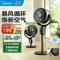 美的（Midea）空气循环扇落地扇电风扇 家用空调伴侣换气扇排气扇空气流通 台扇摇头宿舍办公室卧室风扇轻音节能 【抗菌扇叶】