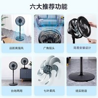 美的（Midea）电风扇 家用风扇 落地扇 立式轻音节能强风电扇 宿舍降温循环柔风自然风桌面小风扇 【7叶台地两用】之选 SAF30AB