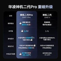 华凌空调 神机二代超省电MAX 卧室挂机超一级能效 变频冷暖大风口客厅卧室空调挂机升级PRO 神机二代 【满配堆料王】 1.5匹 35HE1ⅡPro