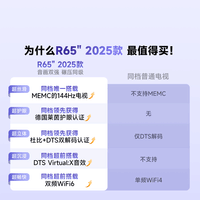 Vidda海信电视 65V1Q-R 65英寸 144Hz高刷 4K高清薄 语音游戏 智能液晶 巨幕影院 网络平板电视机 65英寸