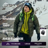喜马拉雅雨崩鹅绒服700蓬90绒-25°C徒步穿越专业户外防风冰雪鹅绒羽绒服