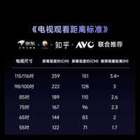 Vidda 海信电视85英寸 R85 新品 180Hz超高刷 MEMC 智慧屏 高色域 一级能效 液晶游戏平板电视机85VR1S