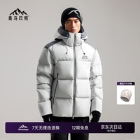 喜马拉雅绒布鹅绒服800蓬95绒-20°C高山攀登户外功能御寒防风外套羽绒服