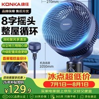康佳(KONKA)空气循环扇电风扇家用风扇八字摇头台式小风扇立式换气扇轻音电扇节能交流定频落地扇KXHS-1811-P
