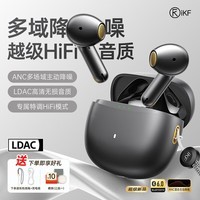 iKF Find Max6静昼半入耳真无线蓝牙耳机主动降噪LDAC高音质低游戏延迟运动适用于苹果华为  雅典黑