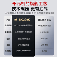 松典（SONGDIAN）数码相机前后双摄8K高清有效像素4800万微单照相机vlogDC226 白色 128G内存