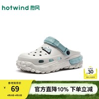 热风（Hotwind）男鞋2026年春季新款男士时尚洞洞鞋黑色厚底包头凉拖沙滩凉鞋 78灰蓝 42 M(42-43)