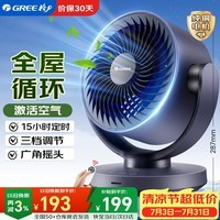 格力(GREE)空气循环扇台式风扇家用电风扇风宝遥控小风扇摇头电扇涡轮换气扇循环对流风扇FXT-1506Bg3