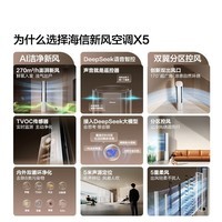 海信（Hisense）【年度旗舰新品】新风空调X5 大3匹 澎湃大新风 AI超洁净 Deepseek语音智控 以旧换新国家补贴柜机 大3匹 一级能效 72X5