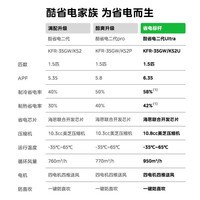 美的空调挂机 酷省电二代Ultra 大1.5匹新一级能效变频 双排纯铜管 卧室空调挂机 酷省电二代Ultra 大1.5匹 10年省2500元
