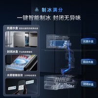 海信（Hisense）大薄荷2.0 509L法式多门冰箱双系统自动制冰超薄超窄零嵌入大容量净味BCD-509E5SFZSD灰以旧换新 灰色