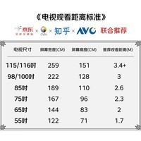 华为智慧屏Vision 5 75英寸 鸿蒙AI搜片 Super MiniLED 一级能效国家补贴投屏液晶平板电视机HD7XAJMN