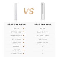 小米（MI）【新品首发】米家26款大3匹巨省电立式柜机新一级能效变频冷暖客厅家用柜机72LW-PL30/N1A1(W) 巨省电 2026款柜机 大3匹 双排冷凝器大风量