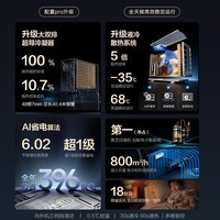 华凌空调 神机二代Pro 大1.5匹变频冷暖挂机双排铜管节能省电壁挂式家电KFR-35GW/N8HE1ⅡPro 以旧换新 神机二代 一级能效 1.5匹 pro款