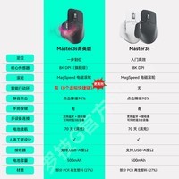 罗技（Logitech）大师系列 MX Master 3S 无线蓝牙鼠标双模商务办公鼠标多设备切换充电送男女生礼物 【新品】Master 3S菁英版